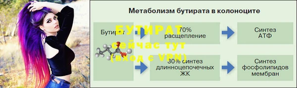 винт Нея